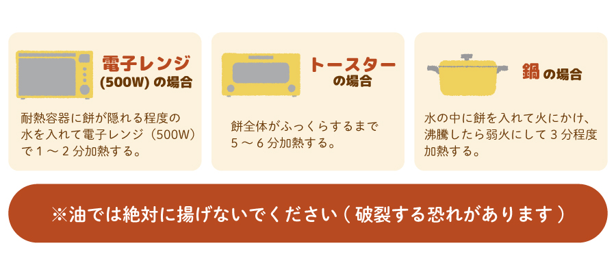 ■オーブントースター（850W）の場合：もち全体がふっくらするまで4～5分加熱してください。■電子レンジ（500W）の場合：深めの耐熱容器にもちを入れ、もちが隠れる程度の水を入れて3～4分加熱してください。■鍋の場合：鍋に水を入れて弱火で3～4分加熱してください。※油では絶対に揚げないでください（破裂する恐れがあります）